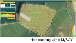 yield mapping within mysoyl